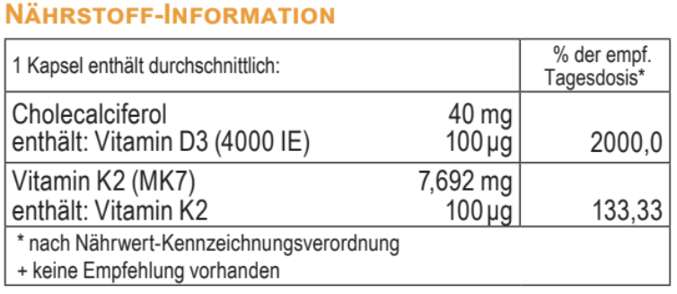 Inhaltsstoffe Mannayan Vitamin D3 & K2 Ultra+