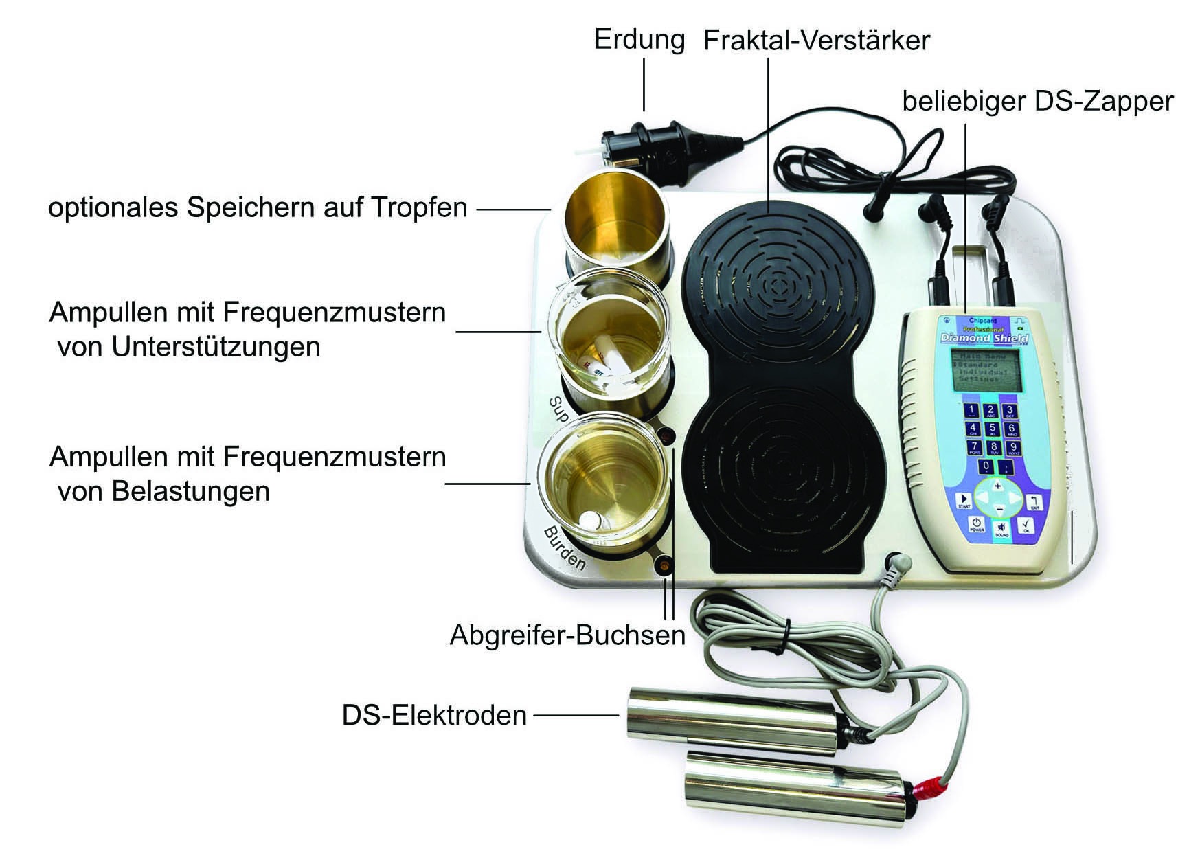 DDZap Sonderedition - Deep Discharge Zap vernickelt Komplett Bundle (DDZ + Professional + Fraktal-Verstärker)