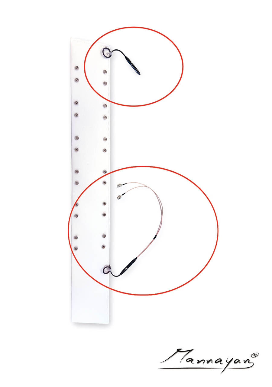 Antennengürtel Testkabel Set