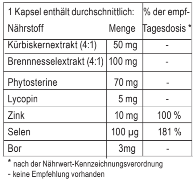 Inhaltsstoffe Mannayan Antioxi+
