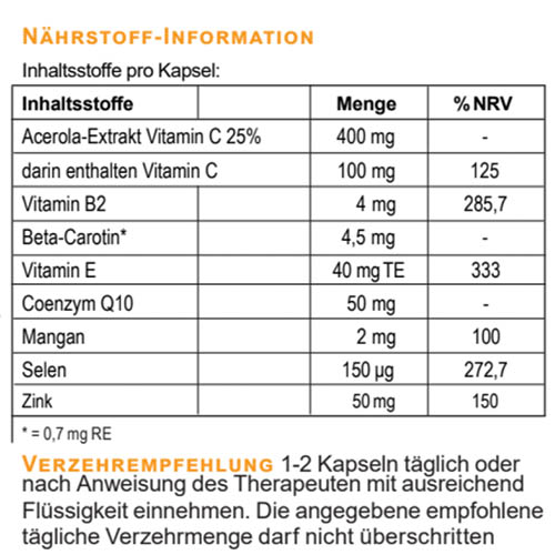 Inhaltsstoffe Mannayan Antioxi+